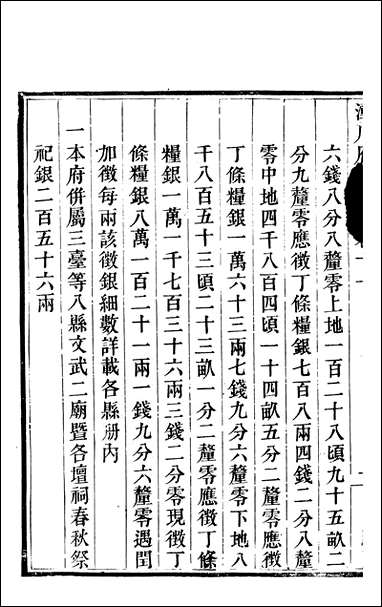 [下载][新修潼川府志]六_阿麟.pdf