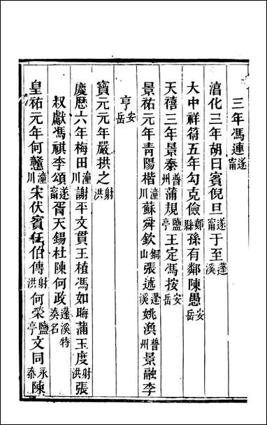 [下载][新修潼川府志]七_阿麟.pdf