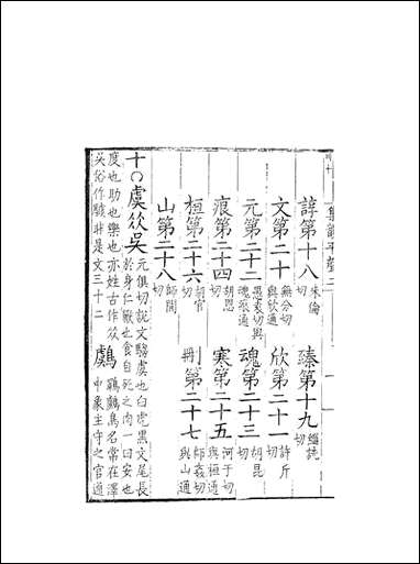 [下载][集韵]二_丁度奉敕川东官舍.pdf