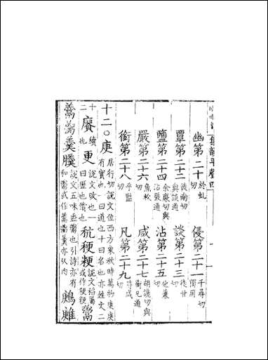 [下载][集韵]四_丁度奉敕川东官舍.pdf