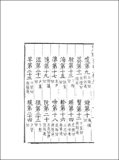 [下载][集韵]五_丁度奉敕川东官舍.pdf