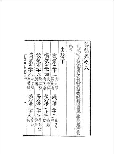 [下载][集韵]八_丁度奉敕川东官舍.pdf