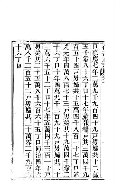 [下载][仁寿县志]二_罗廷权.pdf