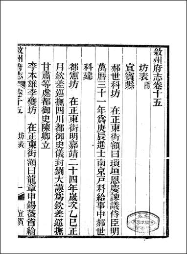 [下载][叙州府志]九_王麟祥.pdf