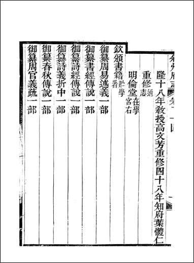 [下载][叙州府志]十二_王麟祥.pdf