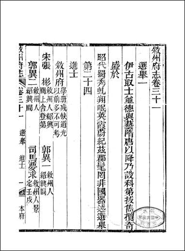 [下载][叙州府志]十七_王麟祥.pdf