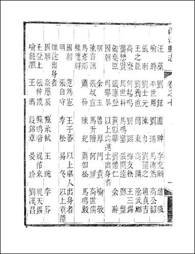 [下载][内江县志]6_张原本.pdf