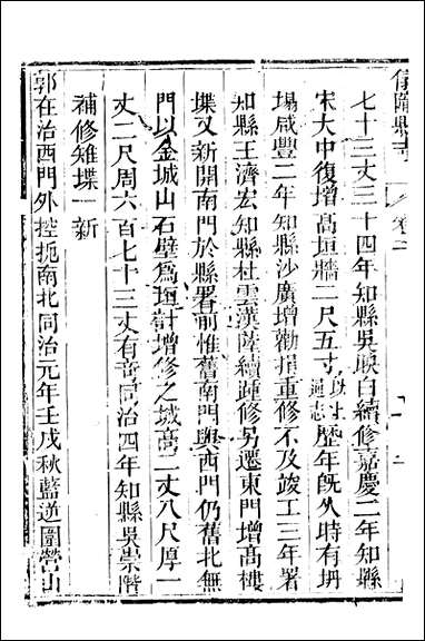 [下载][仪陇县志]二_曹绍樾.pdf