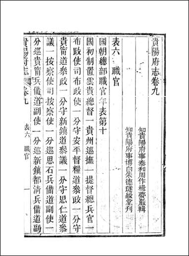 [下载][贵阳府志]六_周作楫.pdf