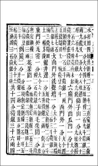 [下载][贵阳府志]二十一_周作楫.pdf