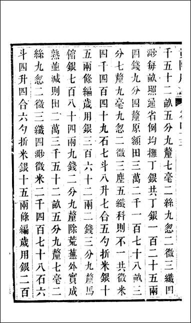 [下载][贵阳府志]二十三_周作楫.pdf