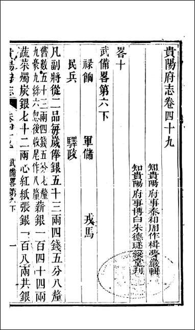 [下载][贵阳府志]二十六_周作楫.pdf