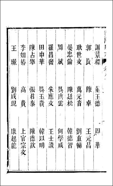 [下载][贵阳府志]三十九_周作楫.pdf