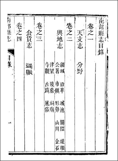 [下载][南部县志]19_王瑞庆.pdf