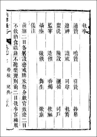 [下载][南部县志]14_王瑞庆.pdf