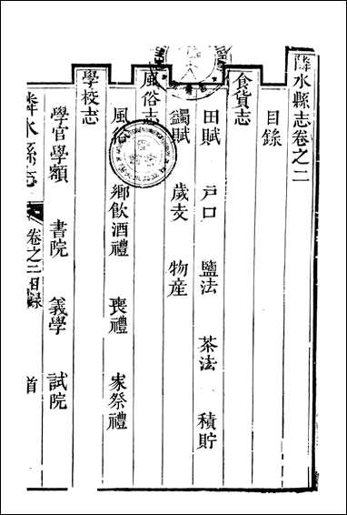 [下载][邻水县志]曾灿奎.pdf