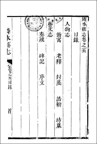 [下载][邻水县志]曾灿奎.pdf