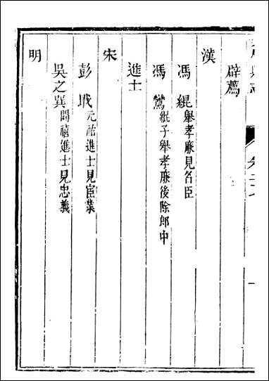 [下载][大竹县志]3_翟瑔.pdf