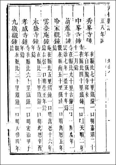 [下载][大竹县志]1_翟瑔.pdf