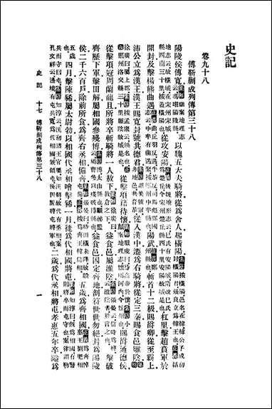 [下载][史记六]商务印书馆.pdf