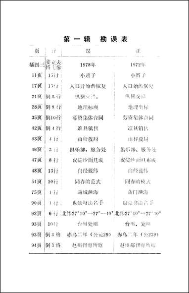 [下载][苍南文史资料]第一辑_浙江省苍南县文史资料研究.pdf