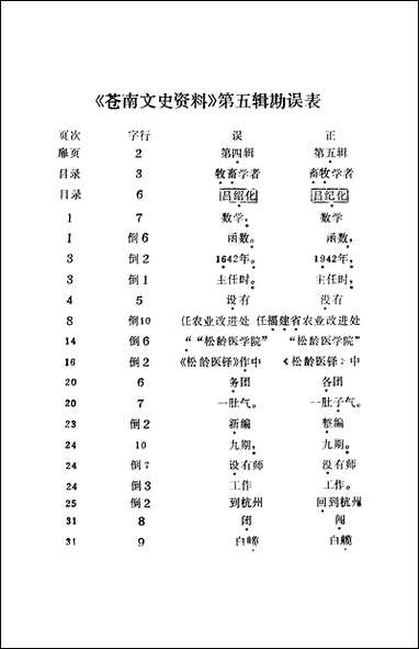 [下载][苍南文史资料]第五辑_浙江省苍南县文史资料研究.pdf