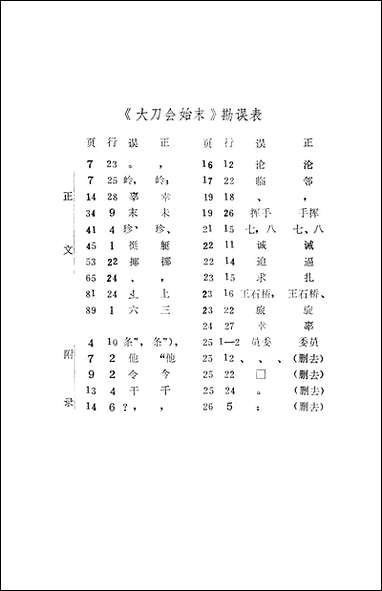 [下载][苍南文史资料]第七辑_浙江省苍南县文史资料研究.pdf