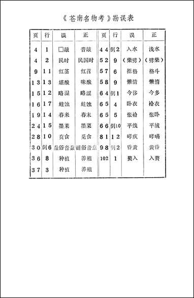 [下载][苍南文史资料]第九辑_浙江省苍南县文史资料研究.pdf