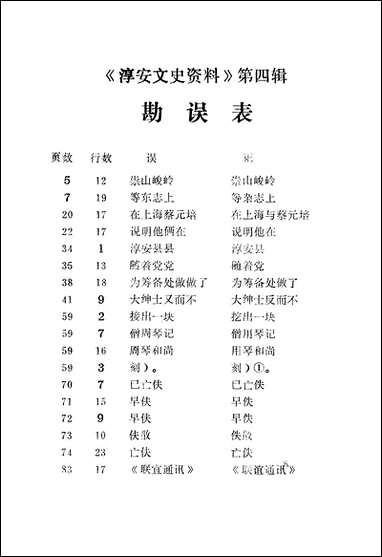 [下载][淳安文史资料]第四辑_淳安县文史资料组.pdf