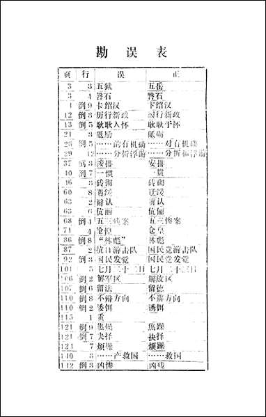 [下载][昌邑文史资料]第五辑_山东省昌邑县文史资料研究.pdf