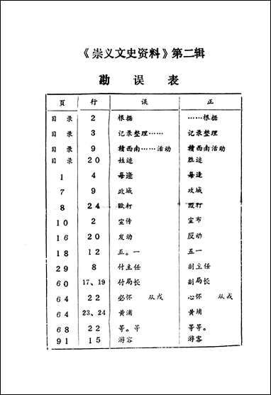 [下载][崇义文史资料]第二辑_江西省崇义县文史资料研究.pdf