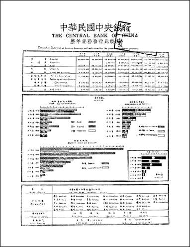 [下载][财政年鉴]上.pdf