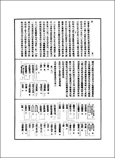 [下载][成唯识论音响补遗]一.pdf