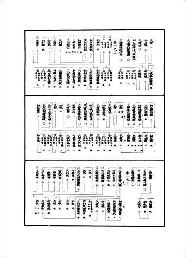 [下载][成唯识论音响补遗]一.pdf