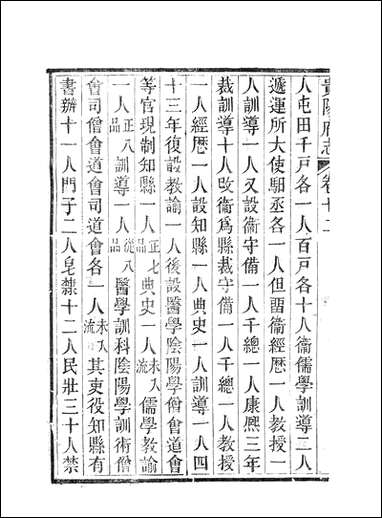 [下载][贵阳府志]七.pdf