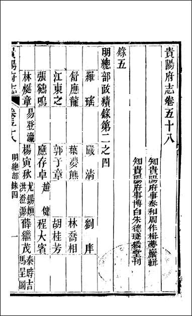 [下载][贵阳府志]二九.pdf