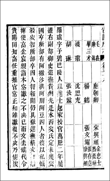 [下载][贵阳府志]二九.pdf