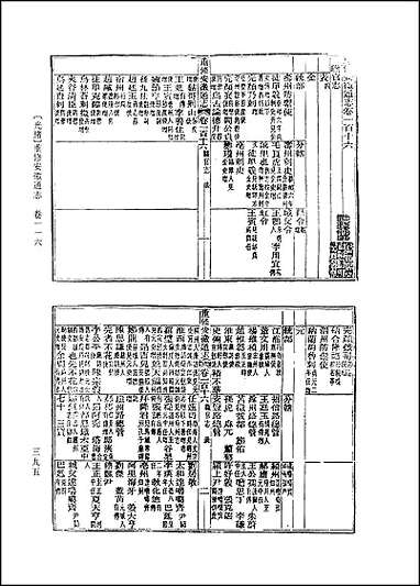 [下载][光绪重修安徽通志]卷一一六卷一_四_九.pdf