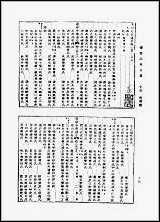 [下载][光绪重修安徽通志]卷三二八卷三五〇_补遗_十.pdf