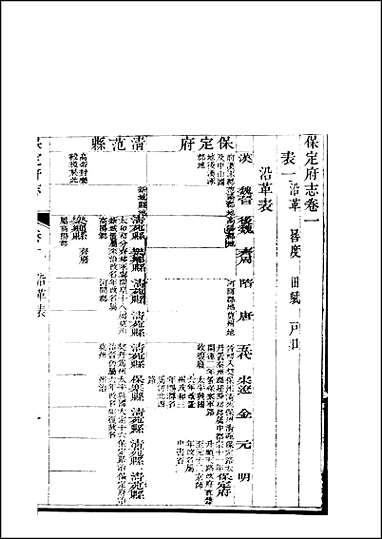 [下载][保定府志]第01-3卷.pdf