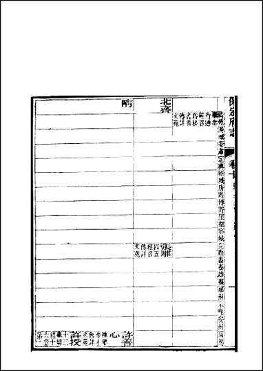 [下载][保定府志]第10-11卷.pdf