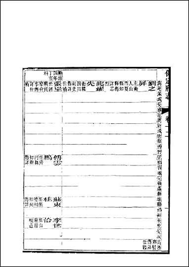 [下载][保定府志]第12-13卷.pdf