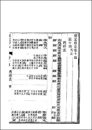 [下载][保定府志]第14-16卷.pdf