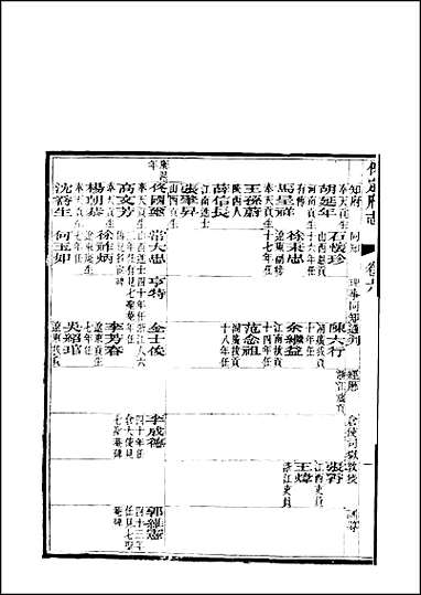 [下载][保定府志]第6-9卷.pdf