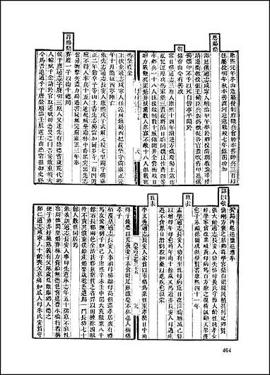 [下载][地方志集成]十五.pdf