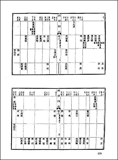 [下载][地方志集成]三二.pdf