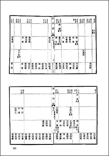 [下载][地方志集成]三二.pdf