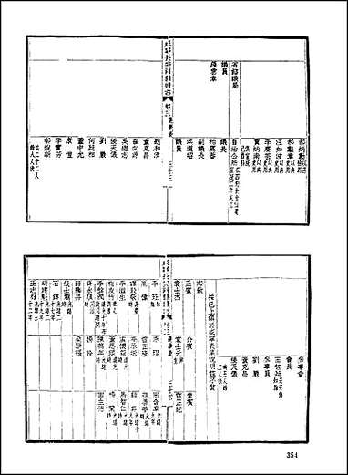 [下载][地方志集成]三四.pdf