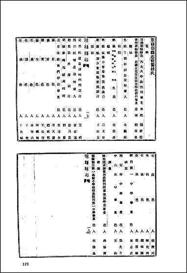 [下载][地方志集成]四二.pdf