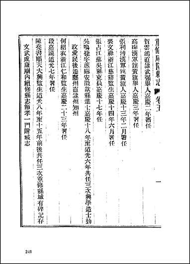 [下载][地方志集成]五三.pdf